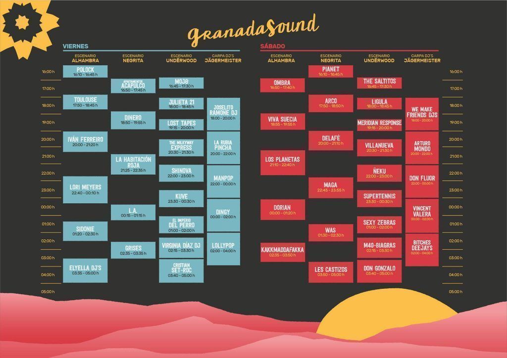 Granada Sound 2017