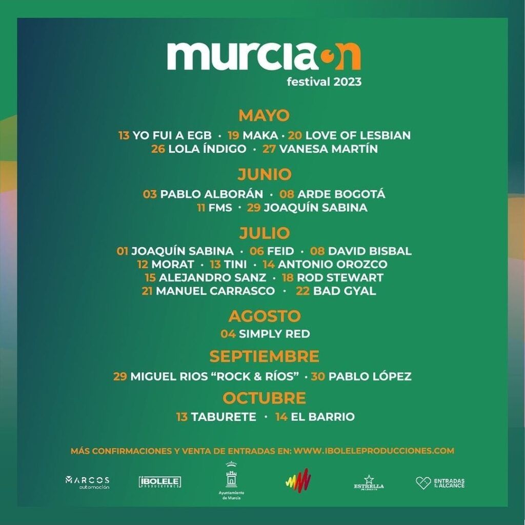 Murcia On 2023